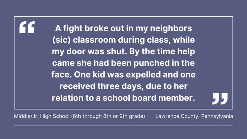 Cox Media Group gathered comments from teachers in Florida, Georgia, North Carolina, South Carolina, Ohio, Pennsylvania, Massachusetts, and Washington, about violence in the classroom.