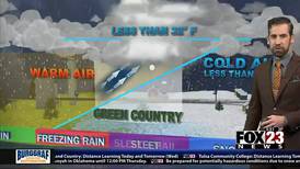 How ice forms and why it has been falling in Green Country