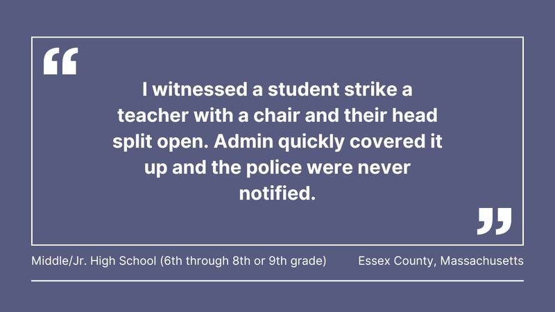 Cox Media Group gathered comments from teachers in Florida, Georgia, North Carolina, South Carolina, Ohio, Pennsylvania, Massachusetts, and Washington, about violence in the classroom.