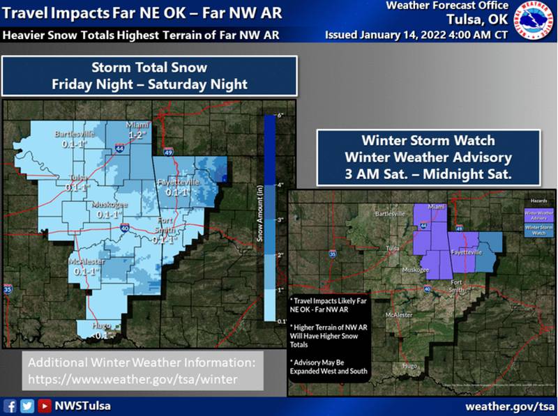 The National Weather Service is predicting about an inch of snow in the Tulsa metro.