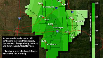 Rain and storms throughout Green Country Friday morning